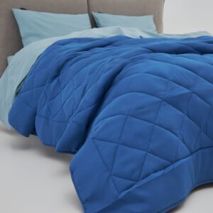 Microsilk Καπιτονέ Μονόχρωμο Κουβερλί Gentle Υπέρδιπλη (220x240cm) Μπλε της Pennie